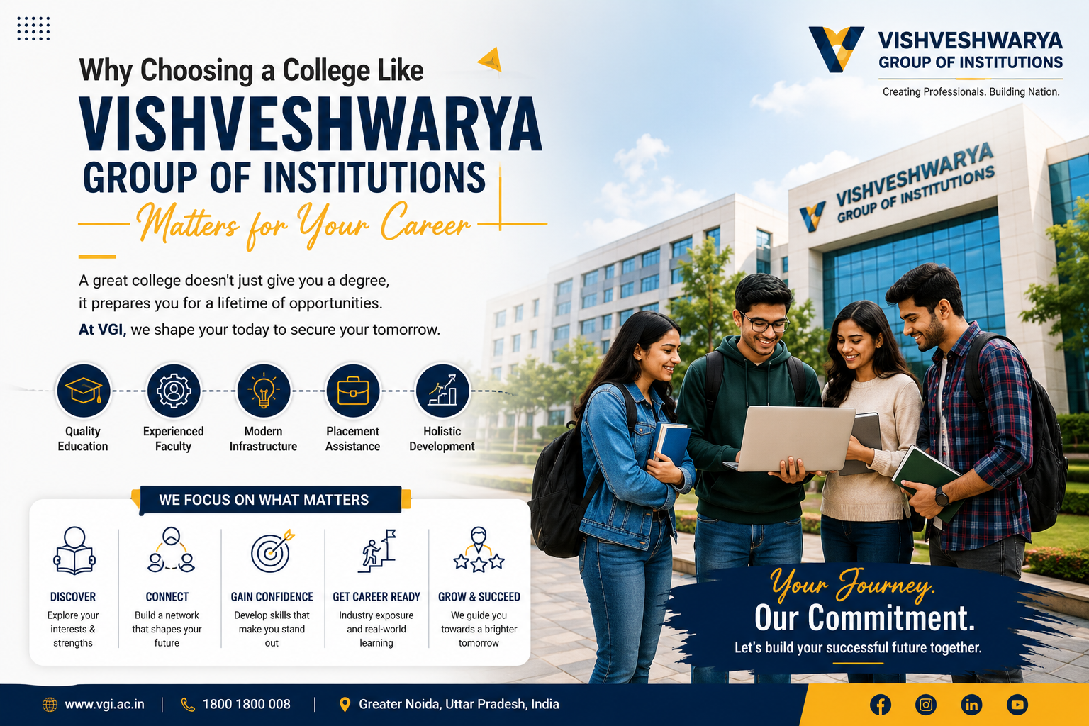 Vishveshwarya Group of Institutions News